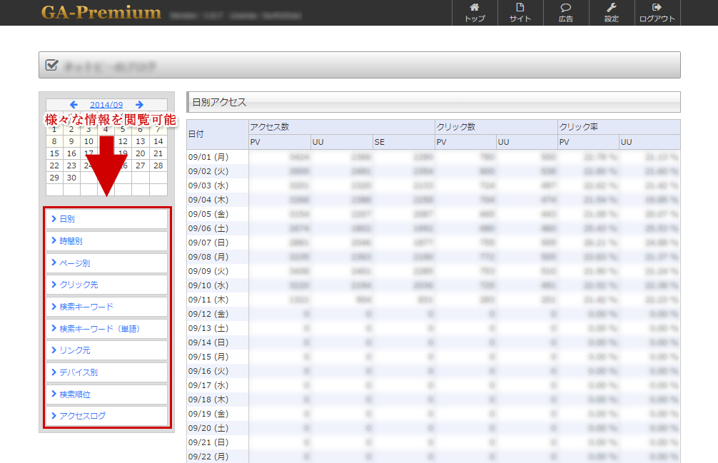 グループアナライザープレミアム