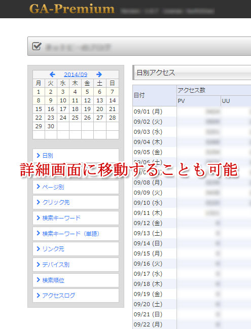 グループアナライザープレミアム